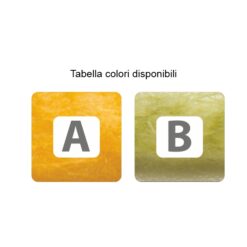 Nastro Tender 3 NASTRO TENDER IT 135 tabella colori